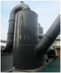 工業廢氣凈化設備 工業廢氣凈化設備